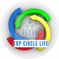 Vòng đời ứng dụng phần mềm ERP - quản trị nguồn lực doanh nghiệp