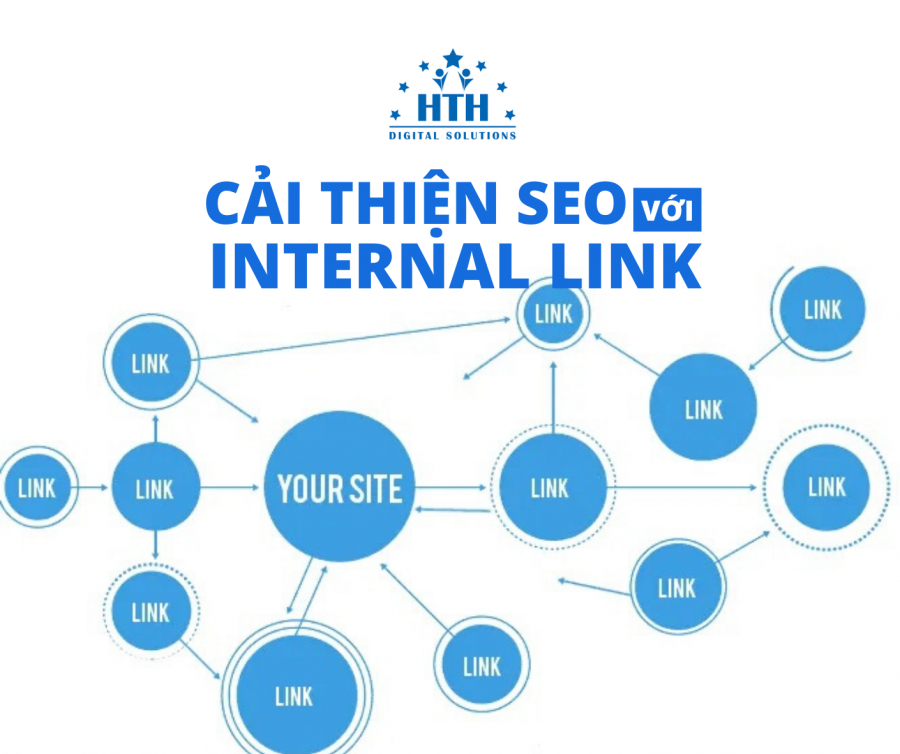 5 Chiến lược Internal Links tốt cho SEO hay nhất 2021