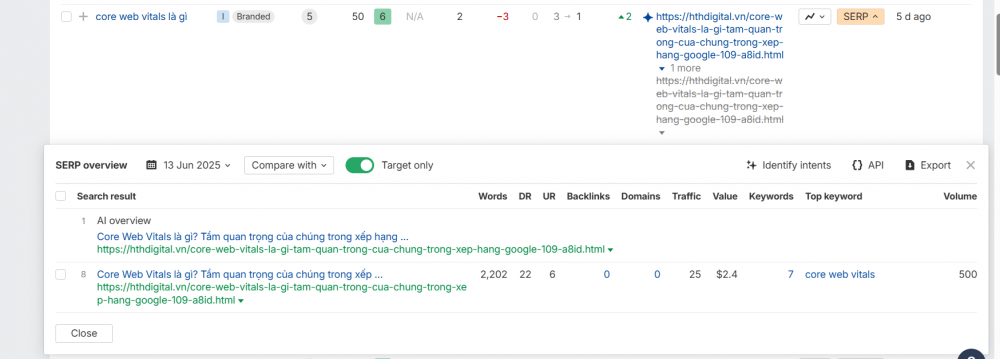 kiểm tra website có được AI overview hiển thị trên kết quả tìm kiếm