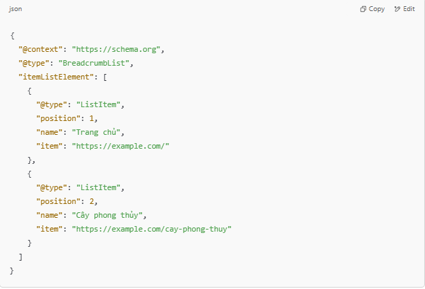 ví dụ về Breadcrumb Schema